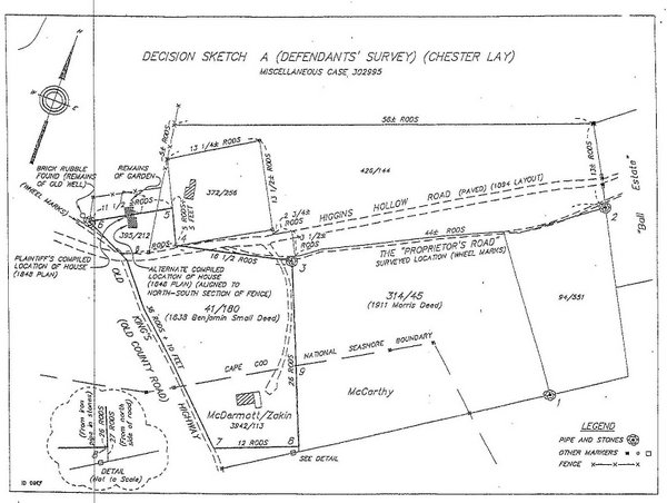 Decision Sketch A (Defendants' Survey)