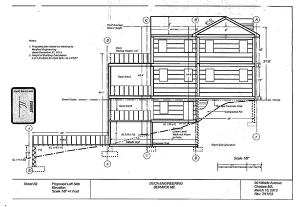Appendix B