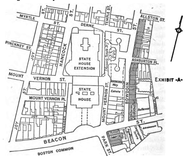 diagram of the territory